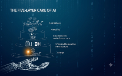 The AI Illusion: Why India Must Skip the Hardware FOMO and Own the Top of the Cake